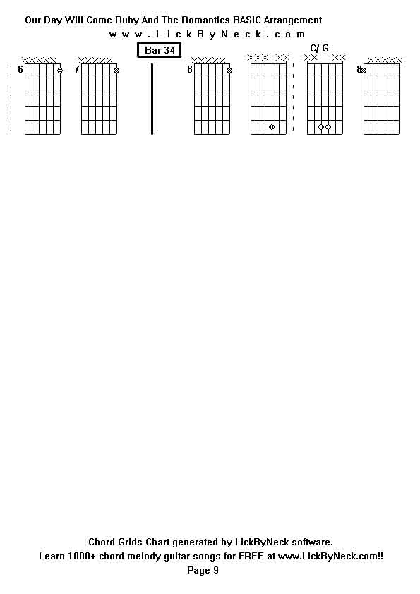 Chord Grids Chart of chord melody fingerstyle guitar song-Our Day Will Come-Ruby And The Romantics-BASIC Arrangement,generated by LickByNeck software.